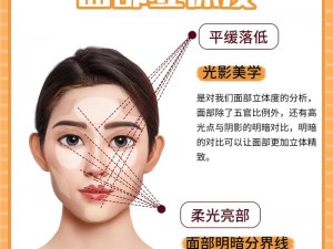 探究光影与面部轮廓——一种新的美学角度研究