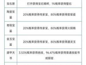 倩女幽魂手游开书宝典：掌握技巧，巧妙蹭系统几率，高效获取珍贵书籍