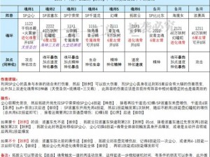 2024年魂师对决SP返场时间表揭秘：全新活动周期安排一览