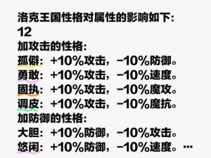 洛克王国一点红：深入解析角色特点与故事内涵