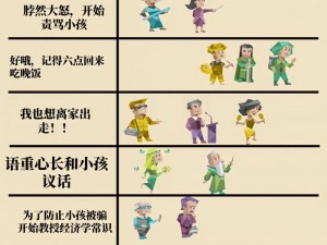 人类HUMANKIND配置要求：探索与构建理想人类生态圈