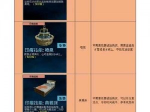 方舟生存进化iOS充值秘籍：掌握充值技巧与琥珀获取策略