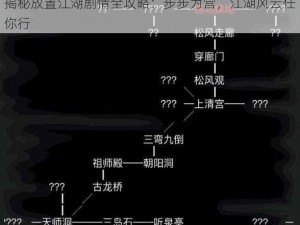 揭秘放置江湖剧情全攻略：步步为营，江湖风云任你行