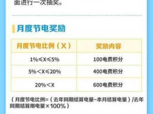 国产三色电费2023免费吗【国产三色电费 2023 是免费的吗？】