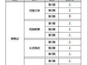 《初探凡人仙境：新手玩家全面攻略》