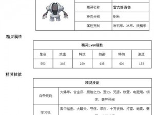 探索手游巅峰之作：九龙神罩属性解析与功能介绍