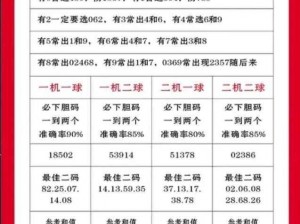 久久一码二码三码区别、久久一码二码三码有什么区别？