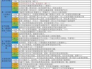 领主与村民配置需求深度解析：入门最低配置要求全览