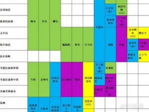 《玛娜希斯回响：火把配方获取全攻略指南》