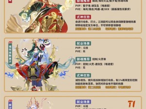 阴阳师手游品质高尚之式神详解：谁是最佳之选？强力式神盘点与推荐