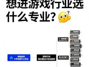 再刷一把游戏：深度解析开局角色选择与个性化发展策略建议