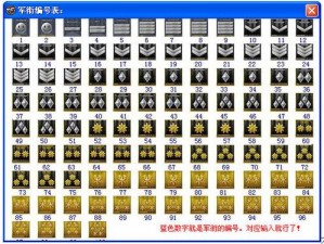 CF等级军衔图标大全最新一览：全方位解读CF军衔等级与图标更新情况