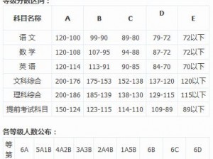 777abcd;有 777abcd 这串神秘数字，它的含义是什么？