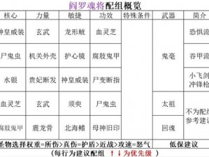 暖雪伤害机制详解：从理论到实践，全面解析暖雪中的伤害计算过程