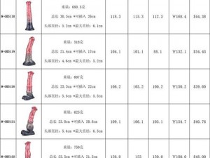 阳具选多大尺寸合适_阳具尺寸与个人生理特征和性偏好有关，没有统一的标准，也不存在合适或不合适的具体数值