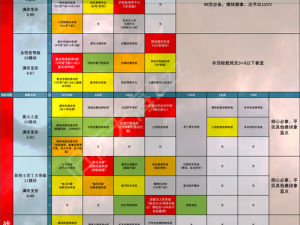 无尽的拉格朗日免费获取蓝图攻略大揭秘：最新策略助你轻松获取蓝图资源