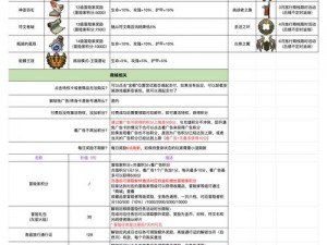 我的勇者宝石获取攻略：揭秘宝石来源与获取途径