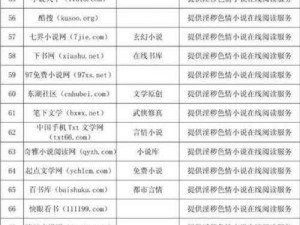 1314 酒色网——专业提供各类酒水和色情资源的网站