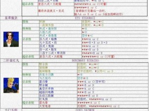 角色古谱武学实战效果深度解析：招式运用与实战策略分析