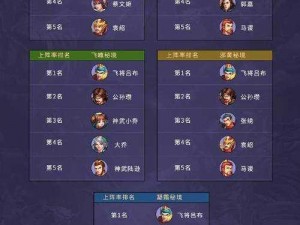 三国志战棋版勇武效果揭秘：探索角色勇猛属性与战斗能力的联动奥秘