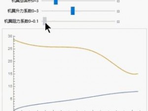 电竞传奇职员选择之旅：从迷茫到明确目标的心得分享