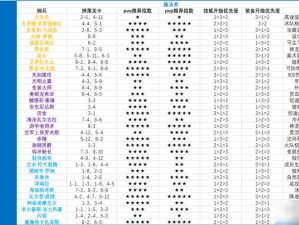 炉石传说：佣兵战纪白老鼠坐骑获取攻略与教学解析