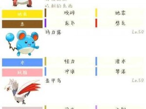 《乱斗堂3新手入门：掌握核心玩法，详解外套宠物攻略》