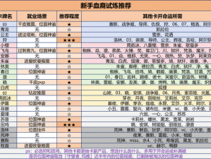 血族异能解析：深度解读血族特性与能力大全