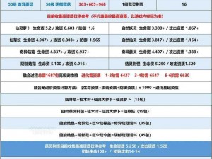 创造与魔法淘气仙灵的捕捉攻略：探索神秘仙灵世界，掌握捕捉技巧与策略