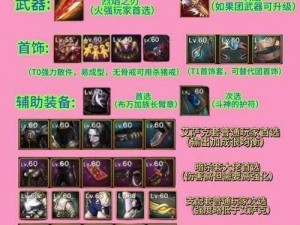 DNF110版本剑魔装备搭配指南：优化你的战斗能力