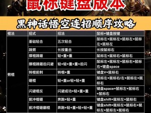 黑神话悟空：石敢当攻略大全——实战招式解析与最佳打法技巧探讨