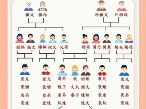 爸爸叫我can妈妈妈外婆叫什么(爸爸叫我can 妈妈，那外婆叫我can 妈妈什么呢？)