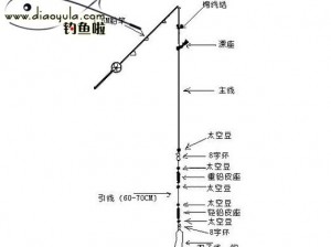 新手入门：简易钓鱼竿组装图解教程