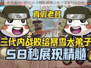 天天酷跑：炮炮兵与熊队长得分能力深度对比分析