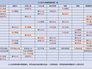 饥荒萤火虫掉落物品揭秘：掉落物介绍与特性探讨