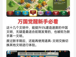 万国觉醒国际服充值流程解析：一览充值全攻略