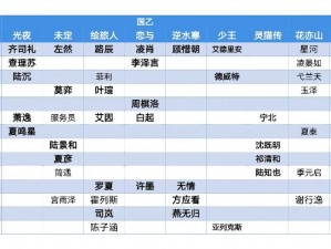 全CV游戏深度解析：探索其含义与发展趋势