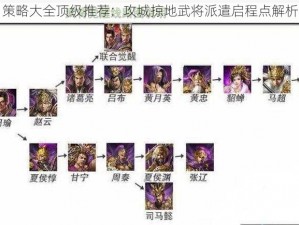 策略大全顶级推荐：攻城掠地武将派遣启程点解析