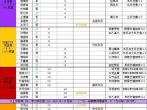 古今江湖NPC攻略宝典：全面解析各大门派，角色指南大解密