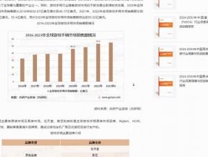 解读国产与欧洲游戏市场尺寸对比2023、解析 2023 年国产与欧洲游戏市场尺寸对比