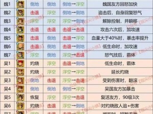 剑网3指尖对弈：萌新攻略——前期装备选择指南，助力玩家轻松度过新手期