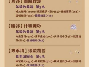 甜甜萌物语281话平民高分搭配指南：解锁最实用角色组合与策略推荐