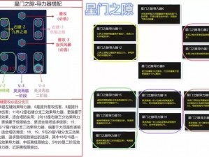 光遇探索之旅：1028伊甸之眼坠落碎片位置全解析