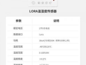 相对湿度作者-可有可无 智能温湿度传感器，精准测量，让你的生活更舒适