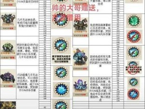 雪山传说boss攻略：实战技巧与战斗策略解析