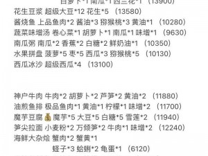 小森生活中的胡萝卜饲料配方详解：营养均衡，助力宠物健康成长