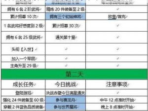 大将军无双任务系统攻略大全：全面解析任务流程，助力玩家轻松通关