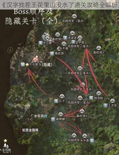 《汉字找茬王花果山没水了通关攻略全解析》