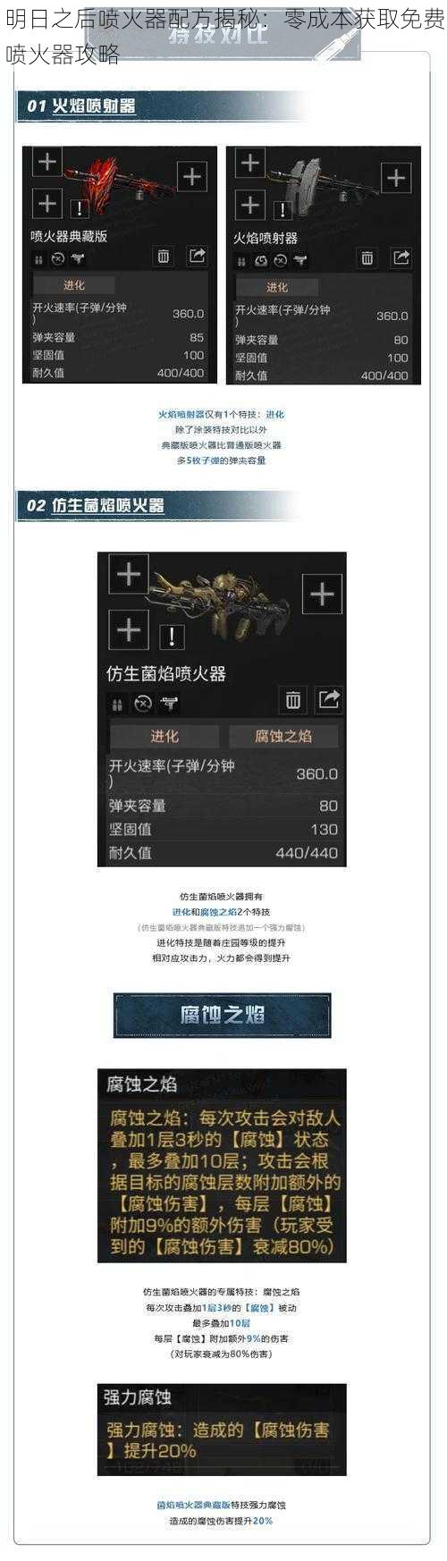 明日之后喷火器配方揭秘：零成本获取免费喷火器攻略