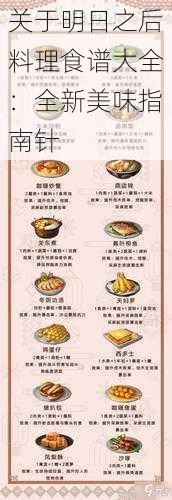 关于明日之后料理食谱大全：全新美味指南针